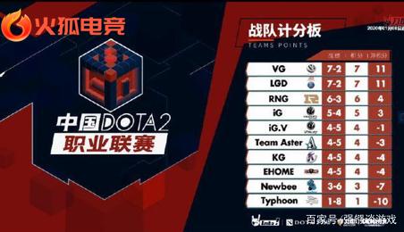 他们的碰撞 他们的碰撞