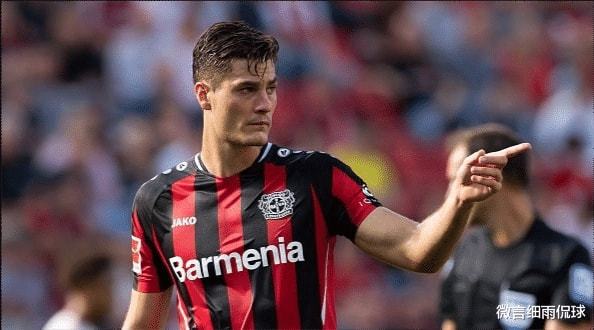 初期建立信 初期建立信