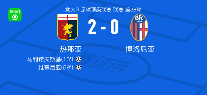 对局中展示 对局中展示