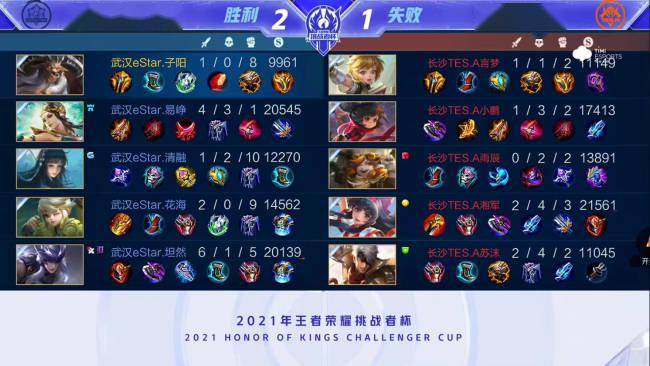 长期积累 长期积累